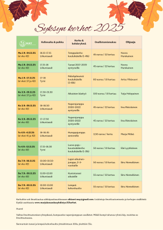 Naperojumppa 2020-2022 syntyneille